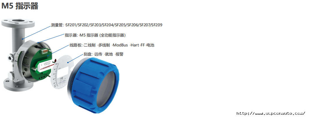 1591067499268789RvnE.png image.png